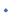 bullet